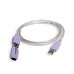 Philips Infrared Data Cable 989803121461